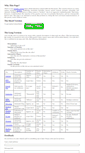 Mobile Screenshot of find-kenken-and-minuplu-puzzles.com